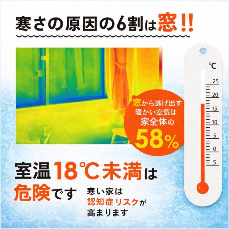 【2月限定】無料断熱診断 受付中